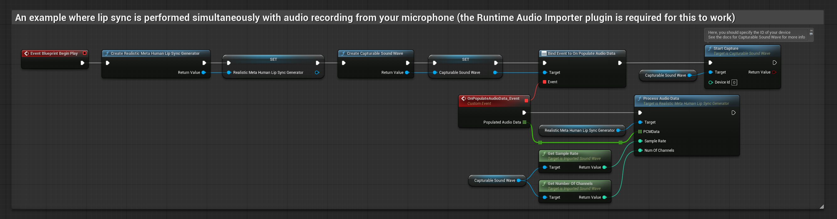 Realistic Lip Sync During Audio Capture